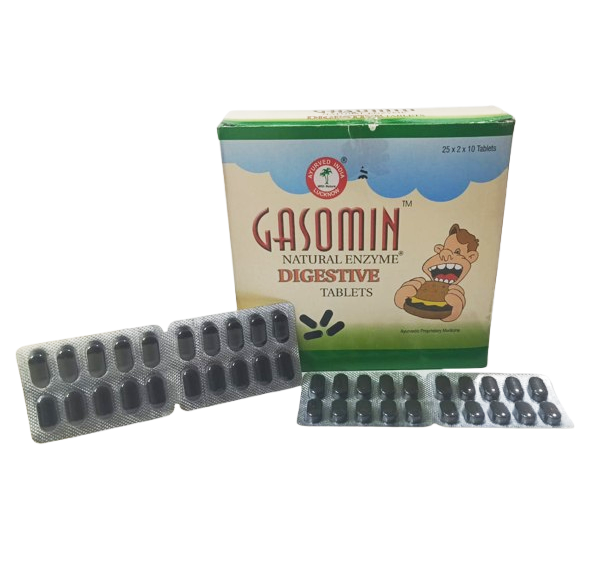 Popular Product Images